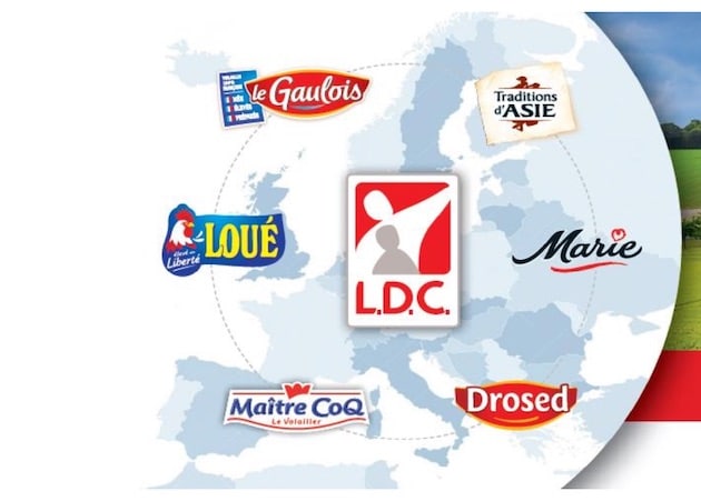 LDC : Empereur de la Volaille